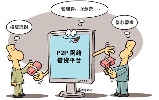 P2P网贷