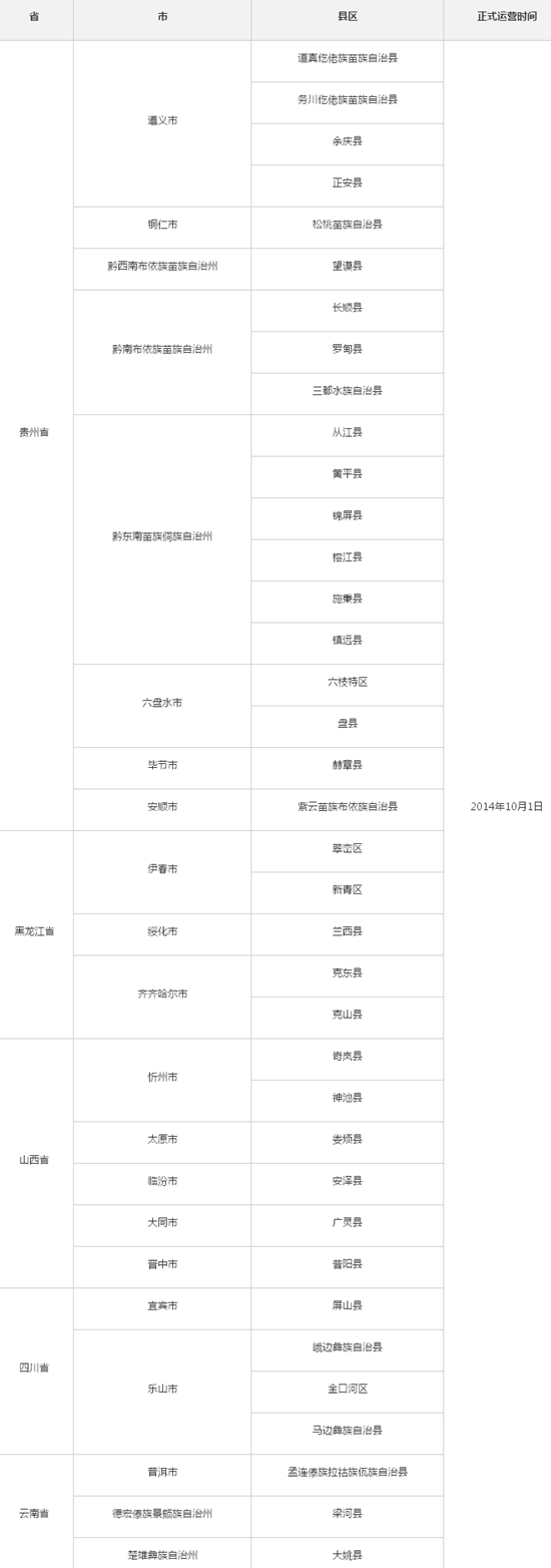 顺丰下沉：覆盖的少数民族比你知道的都多