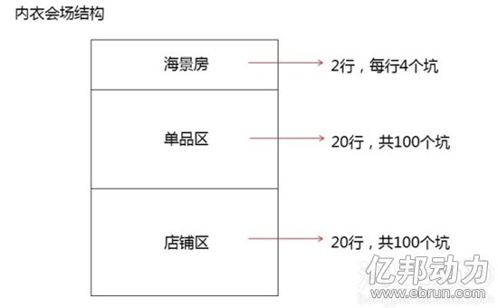 淘宝双11