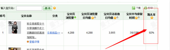 商家商品跳失率截图