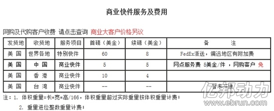 韵达紧跟顺丰开启海淘转运 切中低端市场