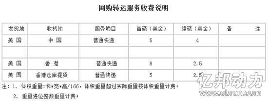 韵达紧跟顺丰开启海淘转运 切中低端市场