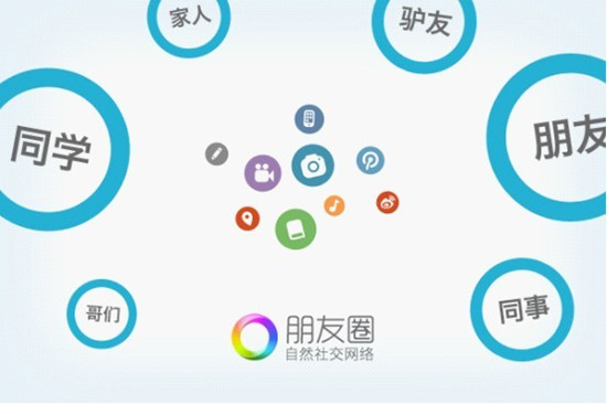 那个叫做“朋友”的朋友圈再也找不回了