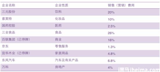 【评论】微信广告没好下场新浪微博佐证