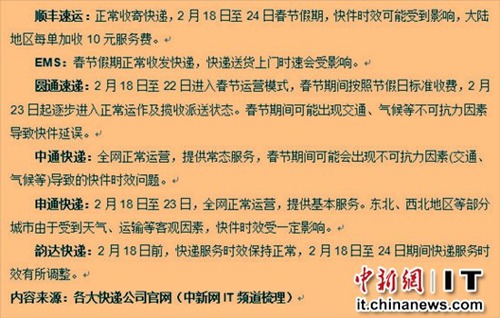  快递公司年关掉链子 全年无休或名存实亡