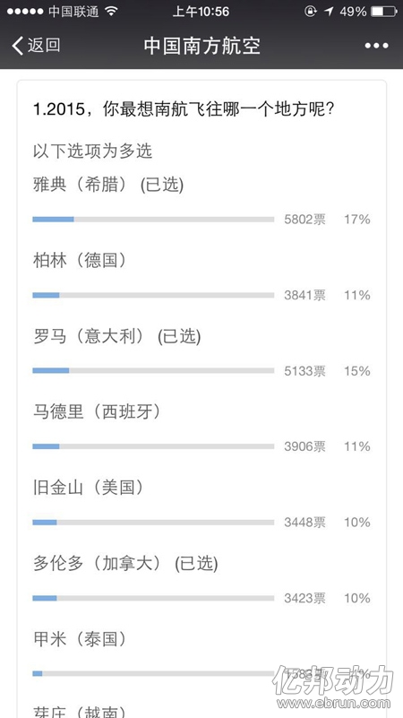 南方航空发起投票让游客决定新航线